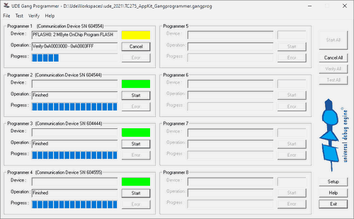 UDE Gangprogrammer